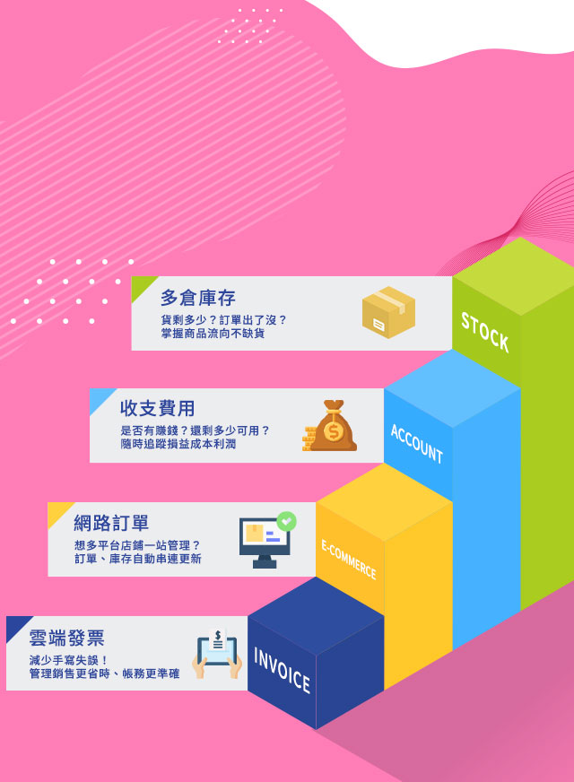 想賺錢一定要 懂帳懂庫存，圖解好上手!