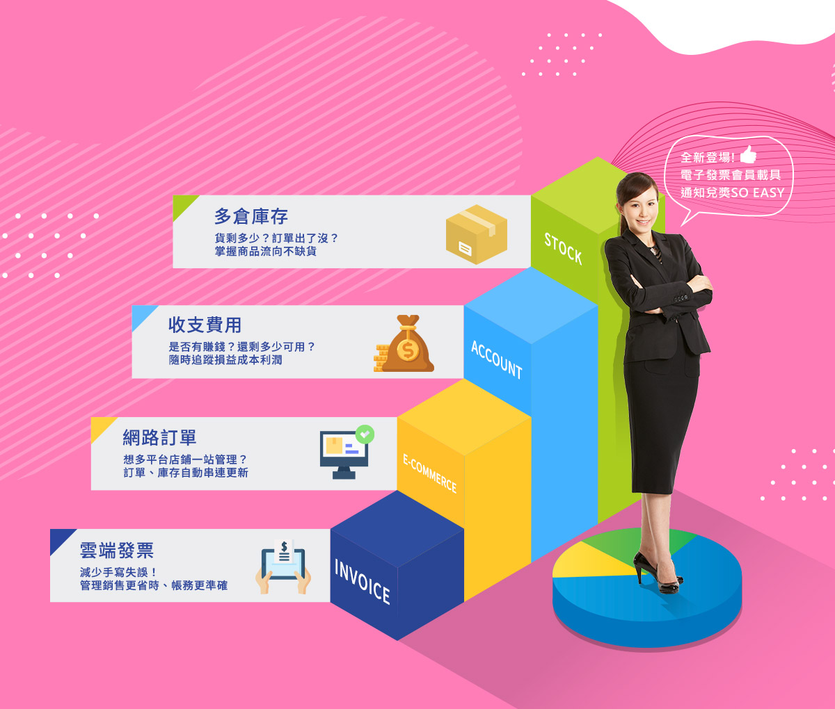 想賺錢一定要 懂帳懂庫存，圖解好上手!