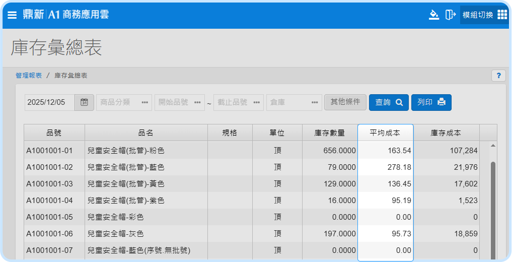 月平均成本計算