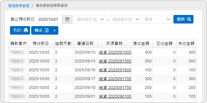 轉訂單