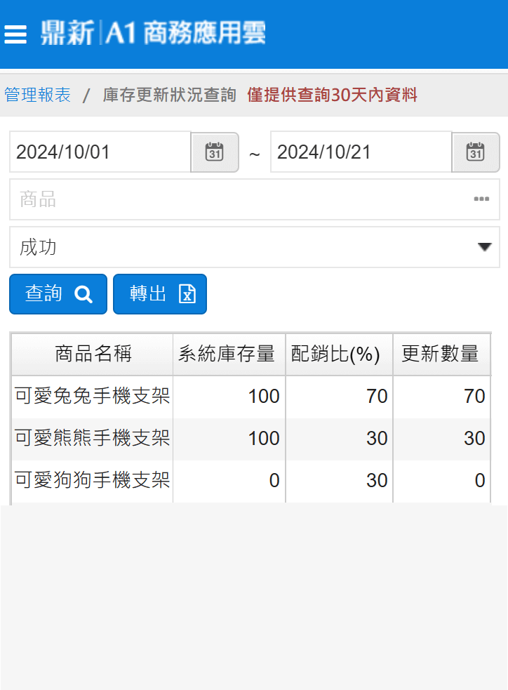 資產變賣/報廢