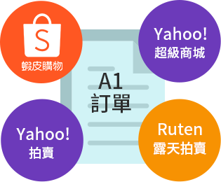 通吃各大電商/A1訂單