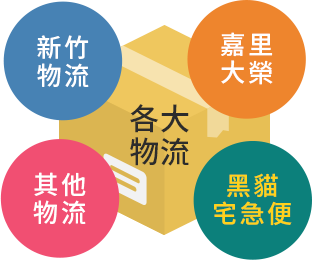 通用各大物流系統