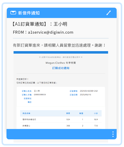 訂單通知